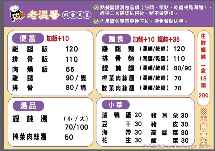 【高雄美食】老溫馨餛飩大王(原老溫州)炸雞腿豬油拌麵老饕最愛//一天只賣4.5小時排隊老店(附菜單價錢) @春天幸福味